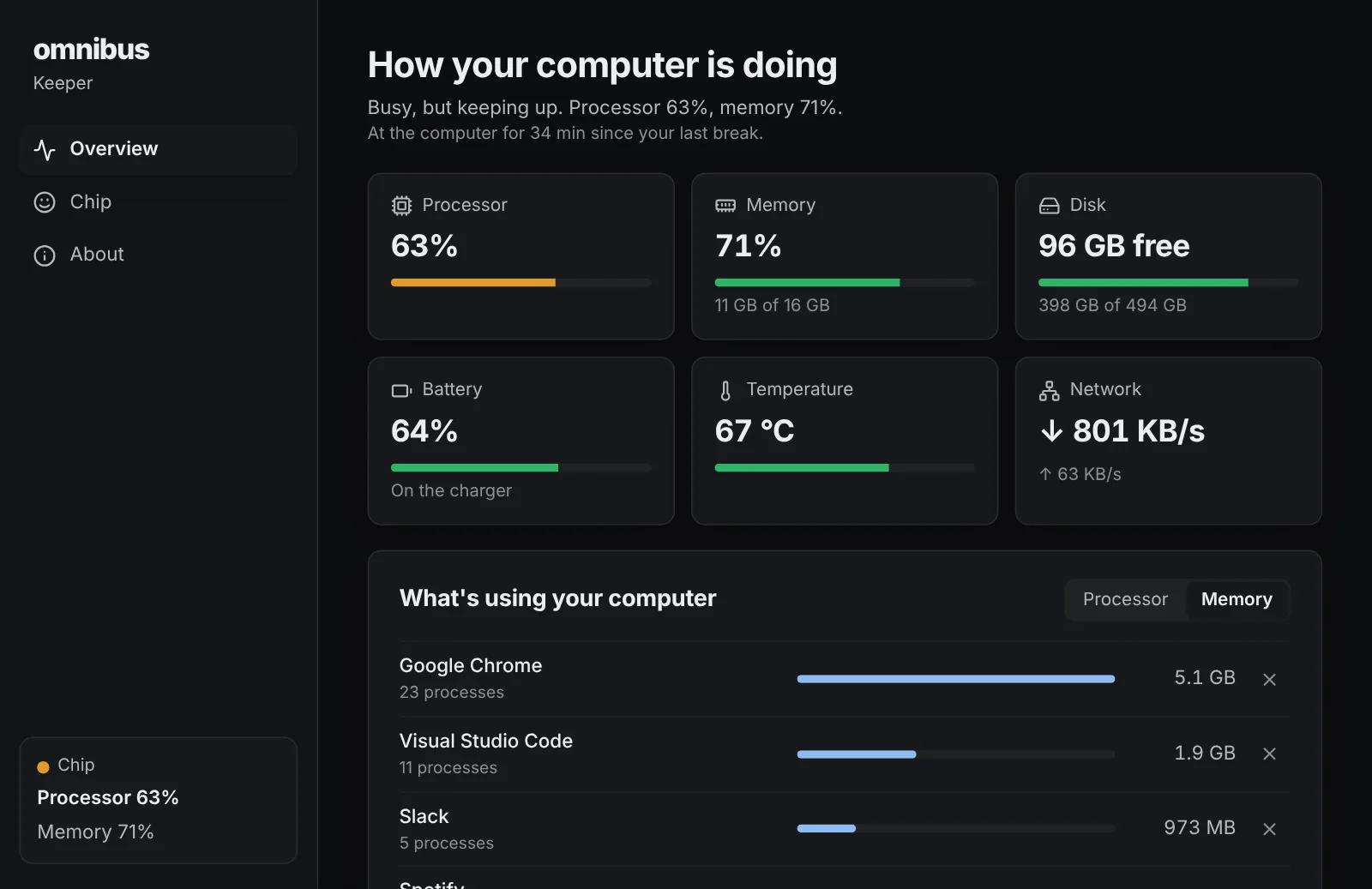 The Keeper window in dark mode, listing the apps using the most memory